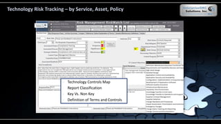 Technology Risk Tracking – by Service, Asset, Policy
 Technology Controls Map
 Report Classification
 Key Vs. Non Key
 Definition of Terms and Controls
 