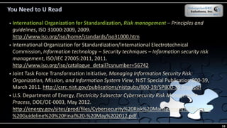 You Need to U Read
 International Organization for Standardization, Risk management – Principles and
guidelines, ISO 31000:2009, 2009.
http://www.iso.org/iso/home/standards/iso31000.htm
 International Organization for Standardization/International Electrotechnical
Commission, Information technology – Security techniques – Information security risk
management, ISO/IEC 27005:2011, 2011.
http://www.iso.org/iso/catalogue_detail?csnumber=56742
 Joint Task Force Transformation Initiative, Managing Information Security Risk:
Organization, Mission, and Information System View, NIST Special Publication 800-39,
March 2011. http://csrc.nist.gov/publications/nistpubs/800-39/SP800-39-final.pdf
 U.S. Department of Energy, Electricity Subsector Cybersecurity Risk Management
Process, DOE/OE-0003, May 2012.
http://energy.gov/sites/prod/files/Cybersecurity%20Risk%20Management%20Process
%20Guideline%20%20Final%20-%20May%202012.pdf
59
 