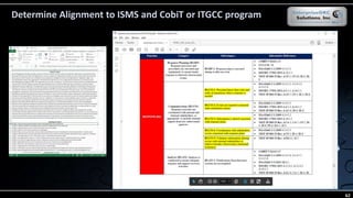 Determine Alignment to ISMS and CobiT or ITGCC program
62
 