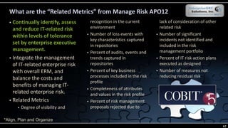 What are the “Related Metrics” from Manage Risk APO12
 Continually identify, assess
and reduce IT-related risk
within levels of tolerance
set by enterprise executive
management.
 Integrate the management
of IT-related enterprise risk
with overall ERM, and
balance the costs and
benefits of managing IT-
related enterprise risk.
 Related Metrics
 Degree of visibility and
recognition in the current
environment
 Number of loss events with
key characteristics captured
in repositories
 Percent of audits, events and
trends captured in
repositories
 Percent of key business
processes included in the risk
profile
 Completeness of attributes
and values in the risk profile
 Percent of risk management
proposals rejected due to
lack of consideration of other
related risk
 Number of significant
incidents not identified and
included in the risk
management portfolio
 Percent of IT risk action plans
executed as designed
 Number of measures not
reducing residual risk
*Align, Plan and Organize
67
 