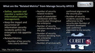 What are the “Related Metrics” from Manage Security APO13
 Define, operate and
monitor a system for
information security
management.
 Keep the impact and
occurrence of
information security
incidents within the
enterprise’s risk appetite
levels.
 Related Metrics
 Number of key security
roles clearly defined
 Number of security
related incidents
 Level of stakeholder
satisfaction with the
security plan throughout
the enterprise
 Number of security
solutions deviating from
the plan
 Number of security
solutions deviating from
the enterprise
architecture
 Number of services with
confirmed alignment to
the security plan
 Number of security
incidents caused by non-
adherence to the
security plan Number of
solutions developed
with confirmed
alignment to the security
plan
*Align, Plan and Organize
68
 