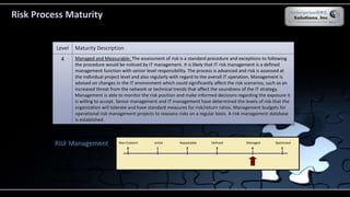 Risk Process Maturity
Level Maturity Description
4 Managed and Measurable: The assessment of risk is a standard procedure and exceptions to following
the procedure would be noticed by IT management. It is likely that IT risk management is a defined
management function with senior level responsibility. The process is advanced and risk is assessed at
the individual project level and also regularly with regard to the overall IT operation. Management is
advised on changes in the IT environment which could significantly affect the risk scenarios, such as an
increased threat from the network or technical trends that affect the soundness of the IT strategy.
Management is able to monitor the risk position and make informed decisions regarding the exposure it
is willing to accept. Senior management and IT management have determined the levels of risk that the
organization will tolerate and have standard measures for risk/return ratios. Management budgets for
operational risk management projects to reassess risks on a regular basis. A risk management database
is established.
Risk Management
10 2 543
Non-Existent Initial Repeatable Defined Managed Optimized
 