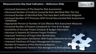 Measurements Key Goal Indicators – Reference Slide
 Increased Awareness of The Need For Risk Assessments
 Decreased Number of Incidents Caused By Risks Identified After The Fact
 Increased Number of Identified Risks That Have Been Sufficiently Mitigated
 Increased Number of IT Processes With Formal Documented Risk Assessments
Completed
 Appropriate Percent or Number of Cost Effective Risk Assessment Measures
 Increased Number of Projects Completed On Time & On Budget
 Availability of Accurate Project Schedule & Budget Information
 Decrease In Systemic & Common Project Problems
 Improved Timeliness of Project Risk Identification
 Increased organization Satisfaction With Project Delivered Services
 Improved Timeliness of Project Management Decisions
 Number & Frequency of Risk Monitoring Reports
 Number of Personnel Trained In Risk Management Methodology
 