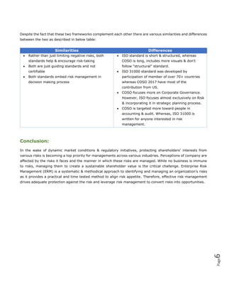 Page6
Despite the fact that these two frameworks complement each other there are various similarities and differences
between the two as described in below table:
Similarities Differences
 Rather than just limiting negative risks, both
standards help & encourage risk-taking
 Both are just guiding standards and not
certifiable
 Both standards embed risk management in
decision making process
 ISO standard is short & structured, whereas
COSO is long, includes more visuals & don't
follow "structural" standard.
 ISO 31000 standard was developed by
participation of member of over 70+ countries
whereas COSO 2017 have most of the
contribution from US.
 COSO focuses more on Corporate Governance.
However, ISO focuses almost exclusively on Risk
& incorporating it in strategic planning process.
 COSO is targeted more toward people in
accounting & audit. Whereas, ISO 31000 is
written for anyone interested in risk
management.
Conclusion:
In the wake of dynamic market conditions & regulatory initiatives, protecting shareholders’ interests from
various risks is becoming a top priority for managements across various industries. Perceptions of company are
affected by the risks it faces and the manner in which these risks are managed. While no business is immune
to risks, managing them to create a sustainable shareholder value is the critical challenge. Enterprise Risk
Management (ERM) is a systematic & methodical approach to identifying and managing an organization’s risks
as it provides a practical and time tested method to align risk appetite. Therefore, effective risk management
drives adequate protection against the risk and leverage risk management to convert risks into opportunities.
 
