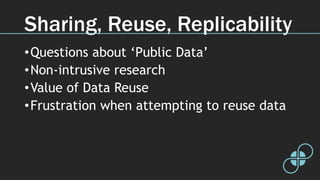 Sharing, Reuse, Replicability
•Questions about ‘Public Data’
•Non-intrusive research
•Value of Data Reuse
•Frustration when attempting to reuse data
 