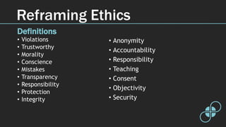 Reframing Ethics
Definitions
• Violations
• Trustworthy
• Morality
• Conscience
• Mistakes
• Transparency
• Responsibility
• Protection
• Integrity
• Anonymity
• Accountability
• Responsibility
• Teaching
• Consent
• Objectivity
• Security
 