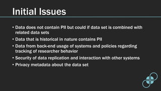 Initial Issues
• Data does not contain PII but could if data set is combined with
related data sets
• Data that is historical in nature contains PII
• Data from back-end usage of systems and policies regarding
tracking of researcher behavior
• Security of data replication and interaction with other systems
• Privacy metadata about the data set
 