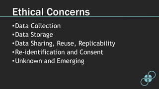 Ethical Concerns
•Data Collection
•Data Storage
•Data Sharing, Reuse, Replicability
•Re-identification and Consent
•Unknown and Emerging
 