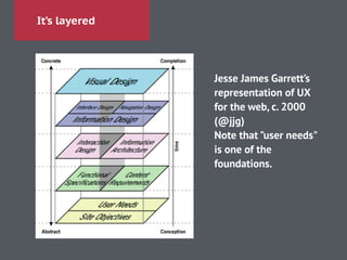 It’s layered
Jesse James Garrett’s
representation of UX
for the web, c. 2000
(@jjg)
Note that "user needs"
is one of the
foundations.
 