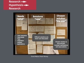 Research
Hypothesis
Research
Eivind Mølster,Posten Norway
 