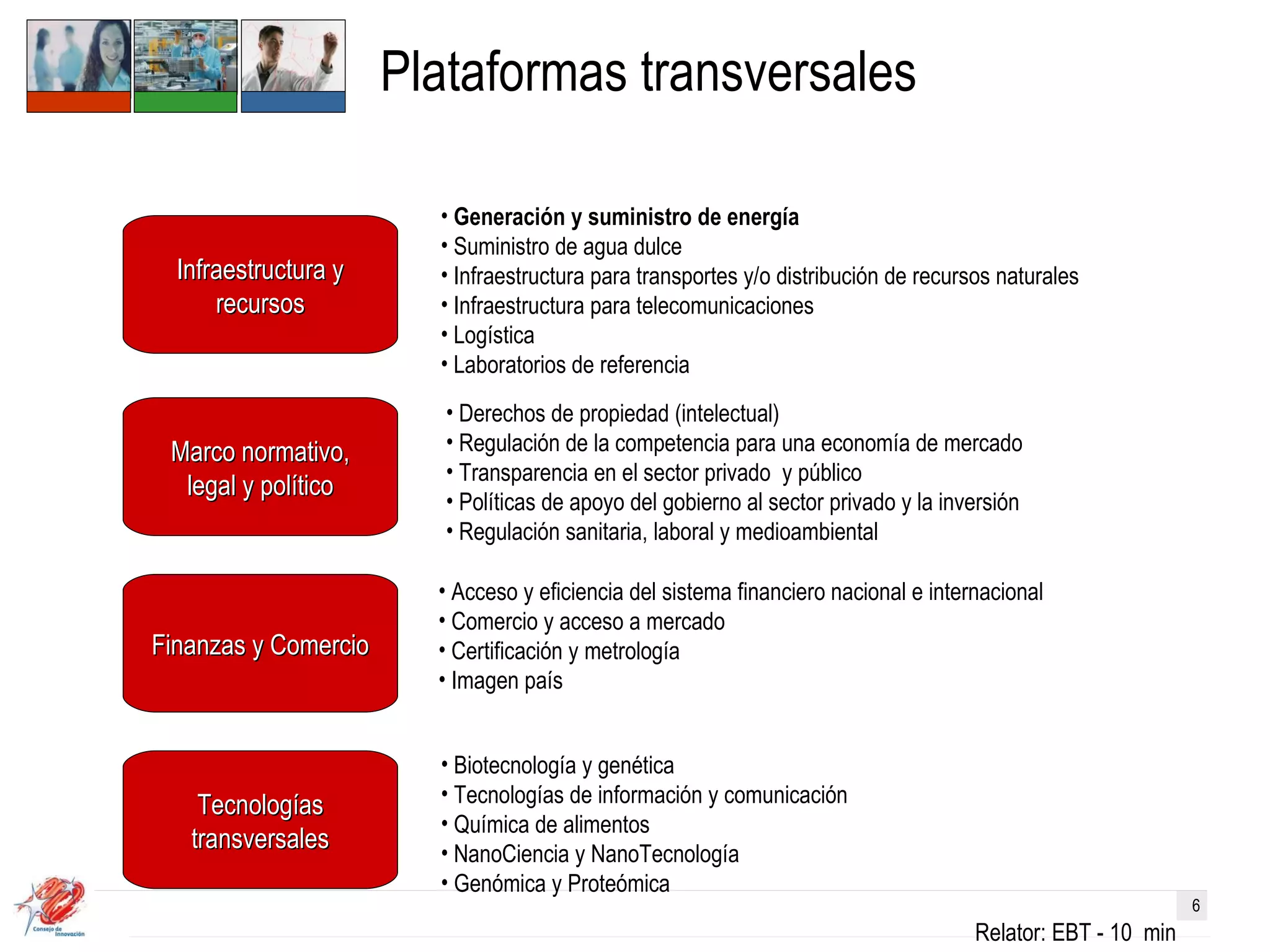 Plataformas transversales Relator: EBT - 10  min  Infraestructura y recursos Generación y suministro de energía Suministro de agua dulce  Infraestructura para transportes y/o distribución de recursos naturales Infraestructura para telecomunicaciones Logística Laboratorios de referencia Marco normativo, legal y político Derechos de propiedad (intelectual) Regulación de la competencia para una economía de mercado Transparencia en el sector privado  y público Políticas de apoyo del gobierno al sector privado y la   inversión Regulación sanitaria, laboral y medioambiental Finanzas y Comercio Acceso y eficiencia del sistema financiero nacional e internacional Comercio y acceso a mercado Certificación y metrología Imagen país Tecnologías transversales Biotecnología y genética Tecnologías de información y comunicación Química de alimentos NanoCiencia y NanoTecnología Genómica y Proteómica 