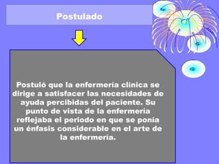 Postulado

Postuló que la enfermería clínica se
dirige a satisfacer las necesidades de
ayuda percibidas del paciente. Su
punto de vista de la enfermería
reflejaba el periodo en que se ponía
un énfasis considerable en el arte de
la enfermería.

 