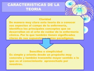 CARACTERISTICAS DE LA
TEORIA
Claridad
De manera muy clara esta teoría da a conocer
sus aspectos al campo de la enfermería,
identifica los principales conceptos que se
desarrollan en el arte de cuidar de la enfermería
clínica. Por lo que también tienen significados
claros de sus supuestos y metas paradigmas.

Sencillez o simplicidad
Es simple y orienta desde un propósito muy
concreto y también transmite mayor sentido a lo
que es el conocimiento aprovechado por
nosotros.

 