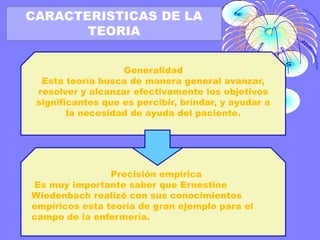 CARACTERISTICAS DE LA
TEORIA
Generalidad
Esta teoría busca de manera general avanzar,
resolver y alcanzar efectivamente los objetivos
significantes que es percibir, brindar, y ayudar a
la necesidad de ayuda del paciente.

Precisión empírica
Es muy importante saber que Ernestine
Wiedenbach realizó con sus conocimientos
empíricos esta teoría de gran ejemplo para el
campo de la enfermería.

 