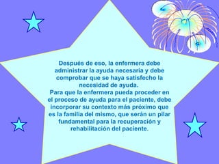Después de eso, la enfermera debe
administrar la ayuda necesaria y debe
comprobar que se haya satisfecho la
necesidad de ayuda.
Para que la enfermera pueda proceder en
el proceso de ayuda para el paciente, debe
incorporar su contexto más próximo que
es la familia del mismo, que serán un pilar
fundamental para la recuperación y
rehabilitación del paciente.

 