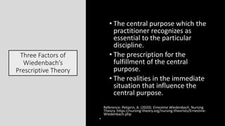 Three Factors of
Wiedenbach’s
Prescriptive Theory
• The central purpose which the
practitioner recognizes as
essential to the particular
discipline.
• The prescription for the
fulfillment of the central
purpose.
• The realities in the immediate
situation that influence the
central purpose.
Reference: Petiprin, A. (2020). Ernestine Wiedenbach. Nursing
Theory. https://nursing-theory.org/nursing-theorists/Ernestine-
Wiedenbach.php
•
 