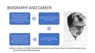 BIOGRAPHY AND CAREER
In 1946, Wiedenbach earned a
certificate in nurse-midwifery
from the Maternity Center
Association School for Nurse-
Midwives in New York, and taught
there until 1951.
In 1952, she joined the faculty of
Yale University as an instructor in
maternity nursing.
She became an assistant
professor of obstetric nursing in
1954.
When the Yale School of Nursing
established a master’s degree
program, she became an
associate professor and was the
director of the major in maternal
and newborn health nursing.
Reference: Petiprin, A. (2020). Ernestine Wiedenbach. Nursing Theory. https://nursing-theory.org/nursing-
theorists/Ernestine-Wiedenbach.php
 