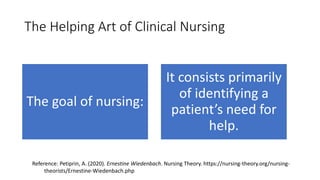 The Helping Art of Clinical Nursing
The goal of nursing:
It consists primarily
of identifying a
patient’s need for
help.
Reference: Petiprin, A. (2020). Ernestine Wiedenbach. Nursing Theory. https://nursing-theory.org/nursing-
theorists/Ernestine-Wiedenbach.php
 