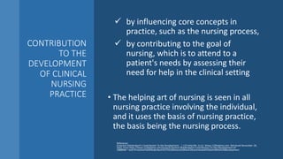 CONTRIBUTION
TO THE
DEVELOPMENT
OF CLINICAL
NURSING
PRACTICE
 by influencing core concepts in
practice, such as the nursi...