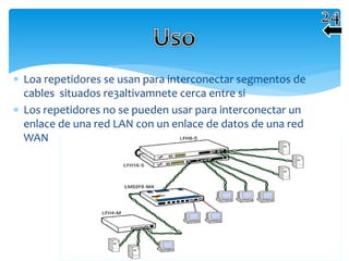  Loa repetidores se usan para interconectar segmentos de
cables situados re3altivamnete cerca entre si
 Los repetidores no se pueden usar para interconectar un
enlace de una red LAN con un enlace de datos de una red
WAN
 
