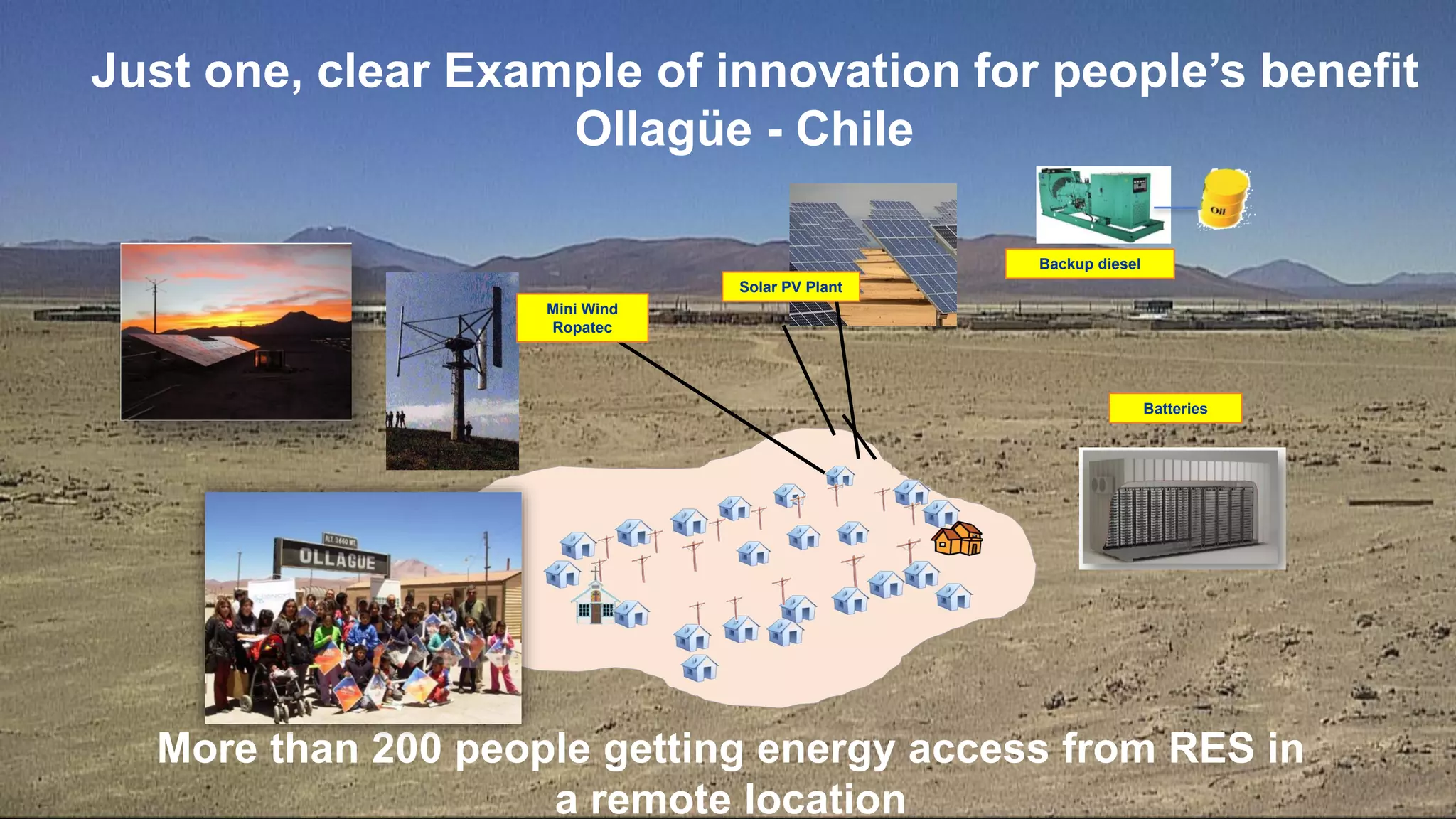 Backup diesel
Mini Wind
Ropatec
Solar PV Plant
Batteries
More than 200 people getting energy access from RES in
a remote location
Just one, clear Example of innovation for people’s benefit
Ollagüe - Chile
 