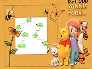 es quien realiza una
muy
y muy
una
se hace héroe
salva gente de una
HÉROE
ACCIÓN
AGRADECIDA
VALIENTE
PERSONA
CUANDO
MUERTE
SEGURA
 