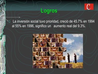 La inversión social tuvo prioridad, creció de 45.7% en 1994
al 55% en 1996, significo un aumento real del 9.3%.
 