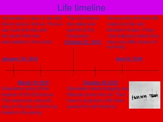Life timelineHe decides to stay on the ship	The crew leaves      He launches the three lifethat is stuck in the ice. The ice 	the safety and          boats into the coldcan crush the ship and 		warmth of the          Southern Ocean. If they the South Pole has 		Endurance.              miss Elephant Island they bad weather in the winter.         October 27, 1915     have very little chance of 						      surviving.January 19, 1915April 8, 1916March 16 1915October 30,1915Shackleton turns off the 		Shackleton starts dragging twoengines of the Endurance.  	lifeboats across the ice. TheyThis means the crew will  	have to drag them 346 miles  stay on the ship until the ice 	across the cold Antarctic.breaks in the spring.  	
