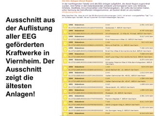 Ausschnitt aus
der Auflistung
aller EEG
geförderten
Kraftwerke in
Viernheim. Der
Ausschnitt
zeigt die
ältesten
Anlagen!
 