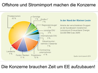 Offshore und Stromimport machen die Konzerne




Die Konzerne brauchen Zeit um EE aufzubauen!
 