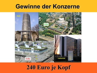 Gewinne der Konzerne




   240 Euro je Kopf
 