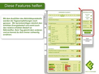 Diese Features helfen
Mit dem Ausfüllen des Aktivitätsprotokolls
werden die Tagesempfehlungen noch
genauer. Wir berücksichtigen nämlich den
erhöhten Energiebedarf und somit auch
den relative erhöhten Bedarf an
Nährstoffen. Kein Tag gleicht dem anderen
und so kannst du dich immer vollwertig
ernähren.
 