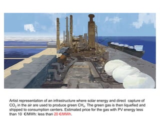 Artist representation of an infrastructure where solar energy and direct capture of
CO2 in the air are used to produce green CH4. The green gas is then liquefied and
shipped to consumption centers. Estimated price for the gas with PV energy less
than 10 €/MWh: less than 20 €/MWh.
 