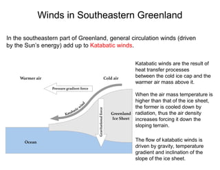 Winds in Southeastern Greenland
In the southeastern part of Greenland, general circulation winds (driven
by the Sun’s energy) add up to Katabatic winds.
Katabatic winds are the result of
heat transfer processes
between the cold ice cap and the
warmer air mass above it.
When the air mass temperature is
higher than that of the ice sheet,
the former is cooled down by
radiation, thus the air density
increases forcing it down the
sloping terrain.
The flow of katabatic winds is
driven by gravity, temperature
gradient and inclination of the
slope of the ice sheet.
 