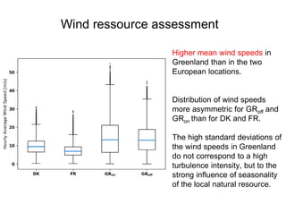 Wind ressource assessment
Higher mean wind speeds in
Greenland than in the two
European locations.
Distribution of wind speeds
more asymmetric for GRoff and
GRon than for DK and FR.
The high standard deviations of
the wind speeds in Greenland
do not correspond to a high
turbulence intensity, but to the
strong influence of seasonality
of the local natural resource.
 