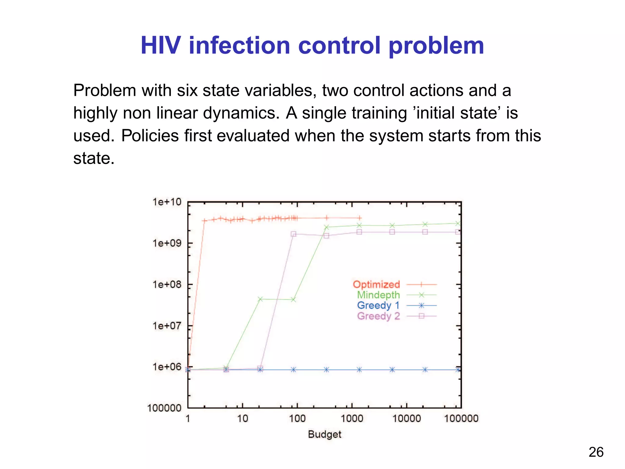 HIV infection control problem
Problem with six state variables, two control actions and a
highly non linear dynamics. A single training ’initial state’ is
used. Policies ﬁrst evaluated when the system starts from this
state.
26
 