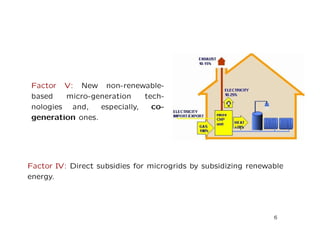 Factor V: New non-renewable-
based micro-generation tech-
nologies and, especially, co-
generation ones.
Factor IV: Direct subsidies for microgrids by subsidizing renewable
energy.
6
 