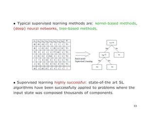 • Typical supervised learning methods are: kernel-based methods,
(deep) neural networks, tree-based methods.
• Supervised learning highly successful: state-of-the art SL
algorithms have been successfully applied to problems where the
input state was composed thousands of components.
33
 