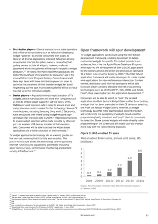 • Distribution players — Device manufacturers, cable operators                                     Open framework will spur development
  and online service providers such as Yahoo! are developing
  widget “galleries” to provide consumers with access to                                           TV widget applications can be built using the Intel-Yahoo!
  libraries of diverse applications. Intel and Yahoo! are driving                                  development framework, enabling developers to design
  an openness principle for gallery owners, requesting that                                        customized widgets for speciﬁc TV content providers and
  gallery owners include all widgets; however, preferred                                           audiences. Much like the Apple iPhone Developer Program,
  placement within the galleries will be highly valuable to widget                                 which spurred the development of over 15,000 applications
  producers.17 In theory, the more visible the application, the                                    for the wireless device and which will generate an estimated
  higher the likelihood of its selection by consumers (as is the                                   $1.2 billion in revenue for Apple by 2009,21 the Intel-Yahoo!
  case with Electronic Program Guides). Content owners will                                        application framework will enable developers to create myriad
  likely sign deals with these distribution players in order to                                    mini-applications for internet/television interaction. Content
  optimize the placement of their branded widget. No doubt                                         owners, distributors and internet developers will be able
  negotiating a prime spot in preloaded galleries will be a critical                               to create widgets utilizing standard internet programming
  success factor for individual widgets.                                                           technologies, such as JAVASCRIPT®, XML, HTML and Adobe
                                                                                                   Flash®, thus lowering barriers for application development.22
• Device players — Arguably the key to rapid adoption of TV
  widgets, device manufacturers will work with companies such                                      Consumers will be able to select, or “pull,” the desired
  as Intel to embed widget support in set-top boxes, DVRs,                                         application into their device’s Widget Gallery either by activating
  DVD players and television sets in order to ensure a fast and                                    a widget that has been preloaded on their CE device or selecting
  comprehensive route to market for this technology. Several CE                                    one from the Yahoo! Widget Gallery. However, as widget
  manufacturers, including Samsung, Sony and LG Electronics,                                       technology becomes more sophisticated, content providers
  have announced their intent to ship widget-enabled high-                                         will synchronize the availability of widgets based upon the
  deﬁnition (HD) television sets in 2009.18 Internet connectivity                                  programming being broadcast and “push” them to consumers
  to enable widget selection will be made possible by ethernet                                     for selection. These pushed widgets will relate directly to the
  ports or wireless USB devices installed in the television                                        programming on the screen and will enable users to interact
  sets. Consumers will be able to access the widget-based                                          more fully with the content being displayed.
  applications via a short-cut button on their remotes.19
                                                                                                   Figure 5. Web-enabled TV sales
TV widget application technology sits in a walled garden on
the internet, meaning that it is fully web-enabled. This                                           Web-enabled televisions, annual unit sales, US
platform structure allows the technology to leverage many                                          (millions)
internet functions and capabilities, potentially including
advertising-serving, performance-monitoring and content-
                                                                                                   7                                                                  6.0
serving infrastructure.20
                                                                                                   6
                                                                                                   5                                                            4.0
                                                                                                   4
                                                                                                   3                                                   2.2
                                                                                                   2                                     1.0
                                                                                                   1        0.2            0.4
                                                                                                   0
                                                                                                           2008         2009e 2010e 2011e 2012e 2013e
                                                                                                   Source: Park Associates, “Internet video: Direct-to-consumer services,”
                                                                                                   (2nd edition), 2008.


15
   “Yahoo!, TV makers unveil deals to webify the tube,” Penton Insight, 9 January 2009, via Dow Jones Factiva.
16
   “We also liked,” Advertising Age, 30 March 2009, via Dow Jones Factiva, © 2009 Crain Communications, Inc.
17
   The Mossberg Solution: Yahoo Widgets lend brains to boob tube,” The Wall Street Journal, 25 March 2009, via Dow Jones Factiva, © Dow Jones & Company, Inc.
18
   Ibid.
19
   Ibid.
20
   Interview with Lance Koenders, Technical Assistant to the SVP & GM, Digital Home Group, Intel Corporation, 3 March 2009.
21
   “Apple’s App Store could emerge as $1.2B business by 2009.” AppleInsider, 11 June 2008.
22
   “Widget Channel: Technology Brief,” Intel Corporation website, www.intelconsumerelectronics.com/Download/320270-003US.pdf, accessed 17 February 2009.


                                                                                                   Will widgets work?                                                        13
 