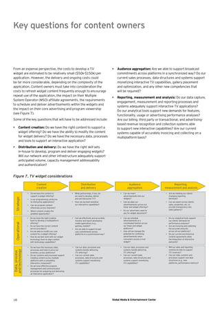 Key questions for content owners



From an expense perspective, the costs to develop a TV                                              • Audience aggregation: Are we able to support broadcast
widget are estimated to be relatively small ($50k-$150k) per                                          commitments across platforms in a synchronized way? Do our
application. However, the delivery and ongoing costs could                                            current sales processes, data structures and systems support
be far more considerable, depending on the complexity of the                                          monetizing interactive TV capabilities, gallery placement
application. Content owners must take into consideration the                                          and optimization, and any other new competencies that
costs to refresh widget content frequently enough to encourage                                        will be required?
repeat use of the application, the impact on their Multiple
                                                                                                    • Reporting, measurement and analysis: Do our data capture,
System Operator (MSO) afﬁliate agreements, the requirements
                                                                                                      engagement, measurement and reporting processes and
to schedule and deliver advertisements within the widgets and
                                                                                                      systems adequately support interactive TV applications?
the impact on their core advertising and program viewership
                                                                                                      Do our analytical tools support new demands for features,
(see Figure 7).
                                                                                                      functionality, usage or advertising performance analyses?
Some of the key questions that will have to be addressed include:                                     Are our billing, third party or transactional, and advertising-
                                                                                                      based revenue recognition and collection systems able
• Content creation: Do we have the right content to support a                                         to support new interactive capabilities? Are our current
  widget offering? Do we have the ability to modify the content                                       systems capable of accurately invoicing and collecting on a
  for widget delivery? Do we have the necessary data, processes                                       multiplatform basis?
  and tools to support an interactive application?
• Distribution and delivery: Do we have the right skill sets
  in-house to develop, program and deliver engaging widgets?
  Will our network and other infrastructure adequately support
  anticipated volume, capacity management addressability
  and authentication?


Figure 7. TV widget considerations

                           Content                                    Distribution                                 Audience                          Reporting,
                           creation                                   and delivery                                aggregation                  measurement and analysis
                 •   Do we have the content to              •   What partnerships, if any, do             •   Can we insert                    • Are we meeting our clients’
                     support a widget offering?                 we need to develop, deliver                   advertisements into our            changing reporting
   Strategic




                 •   Is our programming conducive               and sell interactive TV?                      widgets?                           demands?
                     to interactive applications?           •   How can we best monetize                  •   Can we align our                 • Can we report across clients,
                 •   Can we program content                     our interactive capabilities?                 advertisements across our          sales, properties, etc. to
                     effectively across channels?                                                             linear and widget offerings?       provide transparency into
                                                                                                          •   Do our advertisers want to         sales patterns?
                 •   Which content creates the
                     greatest opportunity?                                                                    pay for widget placement?

                 •   Do we have the right creative          •   Can we effectively and accurately         •   Can we schedule                  • Do our analytical tools support
                     team to develop a multiplatform            monitor and report developing                 advertisements in a                our clients’ demands for
   Operational




                     offering?                                  media applications (e.g.,                     coordinated fashion across         performance analyses?
                 •   Do we have the correct content             gaming, mobile)?                              our linear and widget            • Are we invoicing and collecting
                     service providers?                     •                      -
                                                                Are we able to support broad-                 platforms?                         the accurate amounts
                 •   Are we able to modify our core                                 -
                                                                cast commitments across                   •   How will we manage the             across all our platforms?
                     content for a widget offering?             platforms in a synchronized way?              potential for conﬂicting         • Do our current and historical
                 •   How do we best work with our widget                                                      advertisements when                content agreements allow
                     technology team to align content                                                         consumers access a rival           the integration of interactive
                     with technology capabilities?                                                            widget?                            elements?

                 • Do we have the necessary data,           • Can our data, processes and                 •   Can our data, processes and      • Will our sales and reporting
and technology




                   processes and tools to price our           systems handle delivering                       systems handle delivering          systems be able to support
 Data, process




                   inventory across platforms?                iTV offerings?                                  iTV offerings?                     iTV revenues?
                 • Do our systems and processes support     • Can our current sales                       •   Can our current sales            • Can our data, systems and
                   creating content across multiple           processes, data structures and                  processes, data structures and     processes support new deal
                   platforms with a compelling                systems support monetizing                      systems support monetizing         structures (e.g., new
                   interactive component?                     iTV capabilities?                               iTV capabilities?                  platforms, performance metrics)?
                 • Do we have effective program
                   management and communication
                   processes for preparing and delivering
                   an interactive application?




18                                                                                                  Global Media & Entertainment Center
 