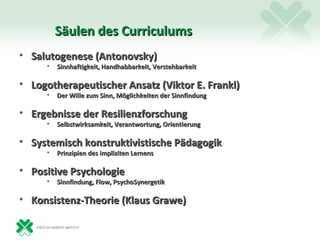 Säulen des Curriculums
• Salutogenese (Antonovsky)
     •   Sinnhaftigkeit, Handhabbarkeit, Verstehbarkeit

• Logotherapeutischer Ansatz (Viktor E. Frankl)
     •   Der Wille zum Sinn, Möglichkeiten der Sinnfindung

• Ergebnisse der Resilienzforschung
     •   Selbstwirksamkeit, Verantwortung, Orientierung

• Systemisch konstruktivistische Pädagogik
     •   Prinzipien des impliziten Lernens

• Positive Psychologie
     •   Sinnfindung, Flow, PsychoSynergetik

• Konsistenz-Theorie (Klaus Grawe)
 