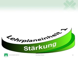 Schulfach Glück   14
 