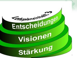 Schulfach Glück   18
 