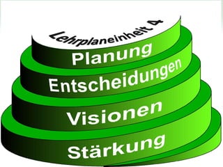 Schulfach Glück   20
 