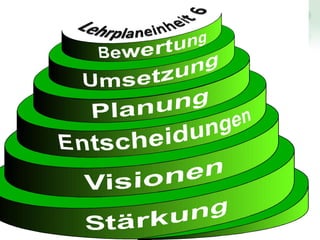 Schulfach Glück   24
 