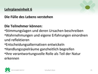 Lehrplaneinheit 6
Die Fülle des Lebens verstehen

Die Teilnehmer können:
•Stimmungslagen und deren Ursachen beschreiben
•Wahrnehmungen und eigene Erfahrungen einordnen
und reflektieren
•Entscheidungsalternativen entwickeln
•Handlungsspielräume ganzheitlich begreifen
•Ihre verantwortungsvolle Rolle als Teil der Natur
erkennen

                        Schulfach Glück              25
 