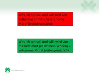 Was ich tun soll und will wird von
außen bestimmt = heteronome
Moral (fremdgesetzlich)




Was ich tun soll und will, wird von
mir bestimmt (es ist mein Wollen) =
autonome Moral (selbstgesetzlich)
 