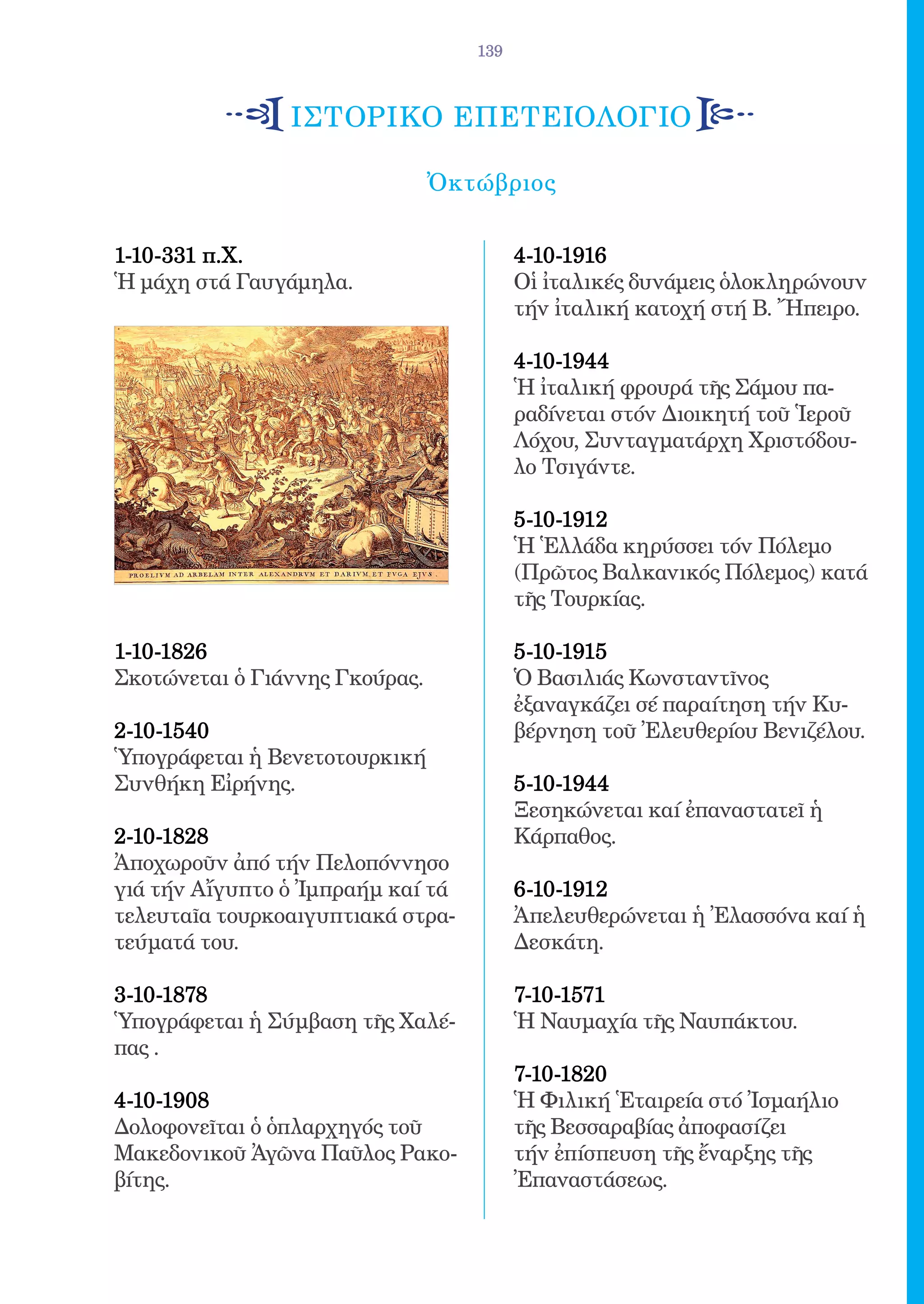 139



                ιστορικο επετειολογιο

                                Ὀκτώβριος

1-10-331 π.Χ. 	                          4-10-1916 	
Ἡ μάχη στά Γαυγάμηλα.                    Οἱ ἰταλικές δυνάμεις ὁλοκληρώνουν
                                         τήν ἰταλική κατοχή στή Β. Ἤπειρο.

                                         4-10-1944      	
                                         Ἡ ἰταλική φρουρά τῆς Σάμου πα-
                                         ραδίνεται στόν Διοικητή τοῦ Ἱεροῦ
                                         Λόχου, Συνταγματάρχη Χριστόδου-
                                         λο Τσιγάντε.

                                         5-10-1912
                                         Ἡ Ἑλλάδα κηρύσσει τόν Πόλεμο
                                         (Πρῶτος Βαλκανικός Πόλεμος) κατά
                                         τῆς Τουρκίας.

1-10-1826                                5-10-1915 	
Σκοτώνεται ὁ Γιάννης Γκούρας.            Ὁ Βασιλιάς Κωνσταντῖνος
                                         ἐξαναγκάζει σέ παραίτηση τήν Κυ-
2-10-1540    	                           βέρνηση τοῦ Ἐλευθερίου Βενιζέλου.
Ὑπογράφεται ἡ Βενετοτουρκική
Συνθήκη Εἰρήνης.                         5-10-1944 	
                                         Ξεσηκώνεται καί ἐπαναστατεῖ ἡ
2-10-1828     	                          Κάρπαθος.
Ἀποχωροῦν ἀπό τήν Πελοπόννησο
γιά τήν Αἴγυπτο ὁ Ἰμπραήμ καί τά         6-10-1912   	
τελευταῖα τουρκοαιγυπτιακά στρα-         Ἀπελευθερώνεται ἡ Ἐλασσόνα καί ἡ
τεύματά του.                             Δεσκάτη.

3-10-1878                                7-10-1571
Ὑπογράφεται ἡ Σύμβαση τῆς Χαλέ-          Ἡ Ναυμαχία τῆς Ναυπάκτου.
πας .
                                         7-10-1820 	
4-10-1908 	                              Ἡ Φιλική Ἑταιρεία στό Ἰσμαήλιο
Δολοφονεῖται ὁ ὁπλαρχηγός τοῦ            τῆς Βεσσαραβίας ἀποφασίζει
Μακεδονικοῦ Ἀγῶνα Παῦλος Ρακο-           τήν ἐπίσπευση τῆς ἔναρξης τῆς
βίτης.                                   Ἐπαναστάσεως.
 