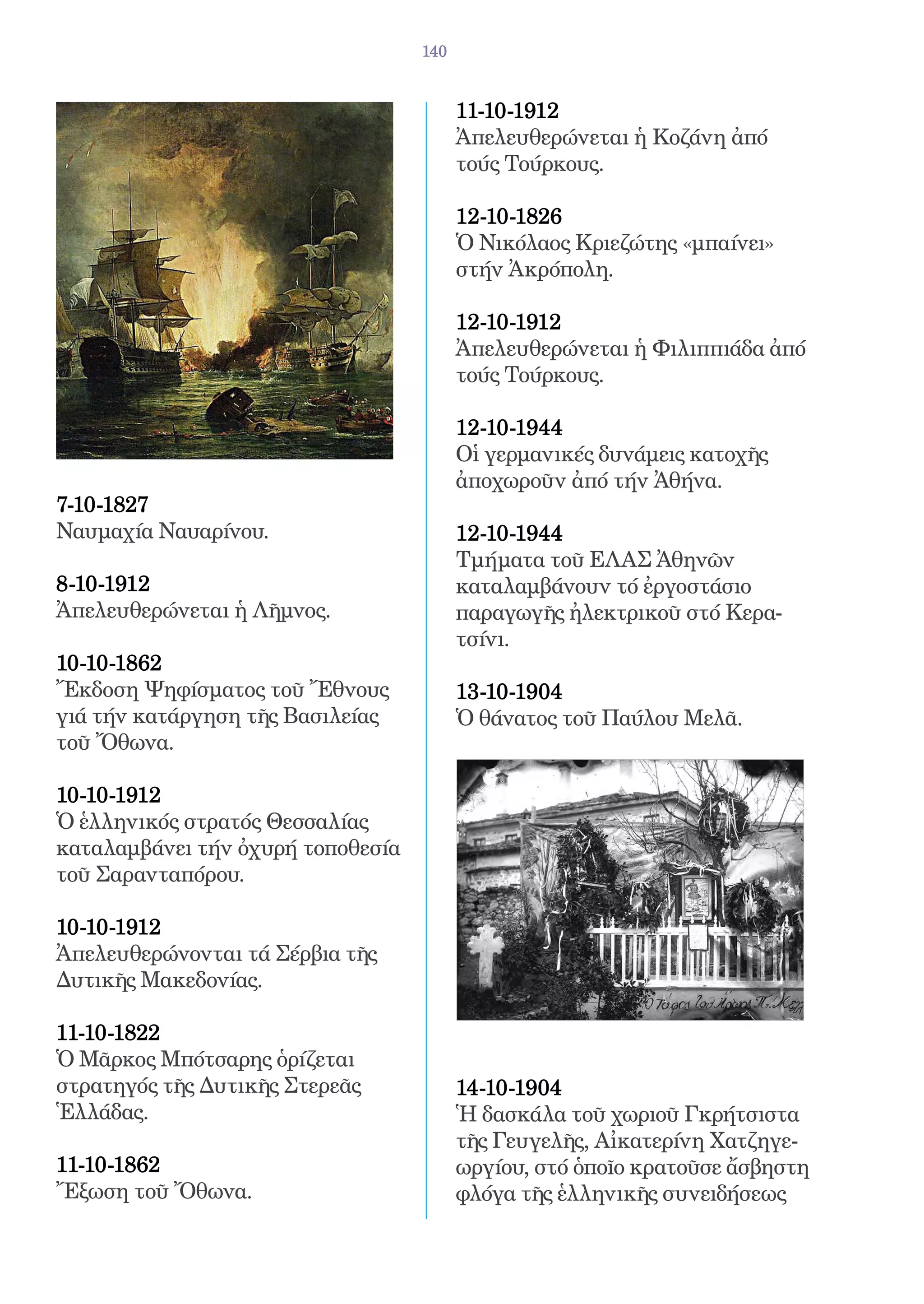 140


                                         11-10-1912   	
                                         Ἀπελευθερώνεται ἡ Κοζάνη ἀπό
                                         τούς Τούρκους.

                                         12-10-1826   	
                                         Ὁ Νικόλαος Κριεζώτης «μπαίνει»
                                         στήν Ἀκρόπολη.

                                         12-10-1912
                                         Ἀπελευθερώνεται ἡ Φιλιππιάδα ἀπό
                                         τούς Τούρκους.

                                         12-10-1944 	
                                         Οἱ γερμανικές δυνάμεις κατοχῆς
                                         ἀποχωροῦν ἀπό τήν Ἀθήνα.
7-10-1827   	
Ναυμαχία Ναυαρίνου.                      12-10-1944   	
                                         Τμήματα τοῦ ΕΛΑΣ Ἀθηνῶν
8-10-1912                                καταλαμβάνουν τό ἐργοστάσιο
Ἀπελευθερώνεται ἡ Λῆμνος.                παραγωγῆς ἠλεκτρικοῦ στό Κερα-
                                         τσίνι.
10-10-1862    	
Ἔκδοση Ψηφίσματος τοῦ Ἔθνους             13-10-1904 	
γιά τήν κατάργηση τῆς Βασιλείας          Ὁ θάνατος τοῦ Παύλου Μελᾶ.
τοῦ Ὄθωνα.

10-10-1912   	
Ὁ ἑλληνικός στρατός Θεσσαλίας
καταλαμβάνει τήν ὀχυρή τοποθεσία
τοῦ Σαρανταπόρου.

10-10-1912  	
Ἀπελευθερώνονται τά Σέρβια τῆς
Δυτικῆς Μακεδονίας.

11-10-1822 	
Ὁ Μᾶρκος Μπότσαρης ὁρίζεται
στρατηγός τῆς Δυτικῆς Στερεᾶς            14-10-1904 	
Ἑλλάδας.                                 Ἡ δασκάλα τοῦ χωριοῦ Γκρήτσιστα
                                         τῆς Γευγελῆς, Αἰκατερίνη Χατζηγε-
11-10-1862 	                             ωργίου, στό ὁποῖο κρατοῦσε ἄσβηστη
Ἔξωση τοῦ Ὄθωνα.                         φλόγα τῆς ἑλληνικῆς συνειδήσεως
 