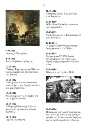 140


                                         11-10-1912   	
                                         Ἀπελευθερώνεται ἡ Κοζάνη ἀπό
                                         τούς Τούρκους.

                                         12-10-1826   	
                                         Ὁ Νικόλαος Κριεζώτης «μπαίνει»
                                         στήν Ἀκρόπολη.

                                         12-10-1912
                                         Ἀπελευθερώνεται ἡ Φιλιππιάδα ἀπό
                                         τούς Τούρκους.

                                         12-10-1944 	
                                         Οἱ γερμανικές δυνάμεις κατοχῆς
                                         ἀποχωροῦν ἀπό τήν Ἀθήνα.
7-10-1827   	
Ναυμαχία Ναυαρίνου.                      12-10-1944   	
                                         Τμήματα τοῦ ΕΛΑΣ Ἀθηνῶν
8-10-1912                                καταλαμβάνουν τό ἐργοστάσιο
Ἀπελευθερώνεται ἡ Λῆμνος.                παραγωγῆς ἠλεκτρικοῦ στό Κερα-
                                         τσίνι.
10-10-1862    	
Ἔκδοση Ψηφίσματος τοῦ Ἔθνους             13-10-1904 	
γιά τήν κατάργηση τῆς Βασιλείας          Ὁ θάνατος τοῦ Παύλου Μελᾶ.
τοῦ Ὄθωνα.

10-10-1912   	
Ὁ ἑλληνικός στρατός Θεσσαλίας
καταλαμβάνει τήν ὀχυρή τοποθεσία
τοῦ Σαρανταπόρου.

10-10-1912  	
Ἀπελευθερώνονται τά Σέρβια τῆς
Δυτικῆς Μακεδονίας.

11-10-1822 	
Ὁ Μᾶρκος Μπότσαρης ὁρίζεται
στρατηγός τῆς Δυτικῆς Στερεᾶς            14-10-1904 	
Ἑλλάδας.                                 Ἡ δασκάλα τοῦ χωριοῦ Γκρήτσιστα
                                         τῆς Γευγελῆς, Αἰκατερίνη Χατζηγε-
11-10-1862 	                             ωργίου, στό ὁποῖο κρατοῦσε ἄσβηστη
Ἔξωση τοῦ Ὄθωνα.                         φλόγα τῆς ἑλληνικῆς συνειδήσεως
 